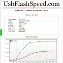 How to Test the Speed of a USB Stick?